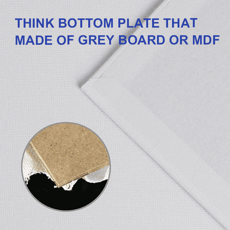 O que torna um painel redondo de tela a escolha perfeita para artistas modernos?